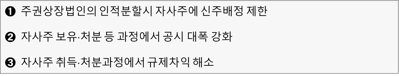 1. 주권상장법인의 인적분할시 자사주에 신주배정 제한 ㅣ 2. 자사주 보유처분 등 과정에서 공시 대폭 강화 ㅣ 3. 자사주 취득처분과정에서 규제차익 해소