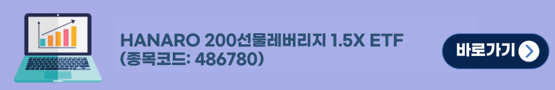 HANARO 200선물레버리지 1.5X ETF (종목코드: 486780) / 바로가기