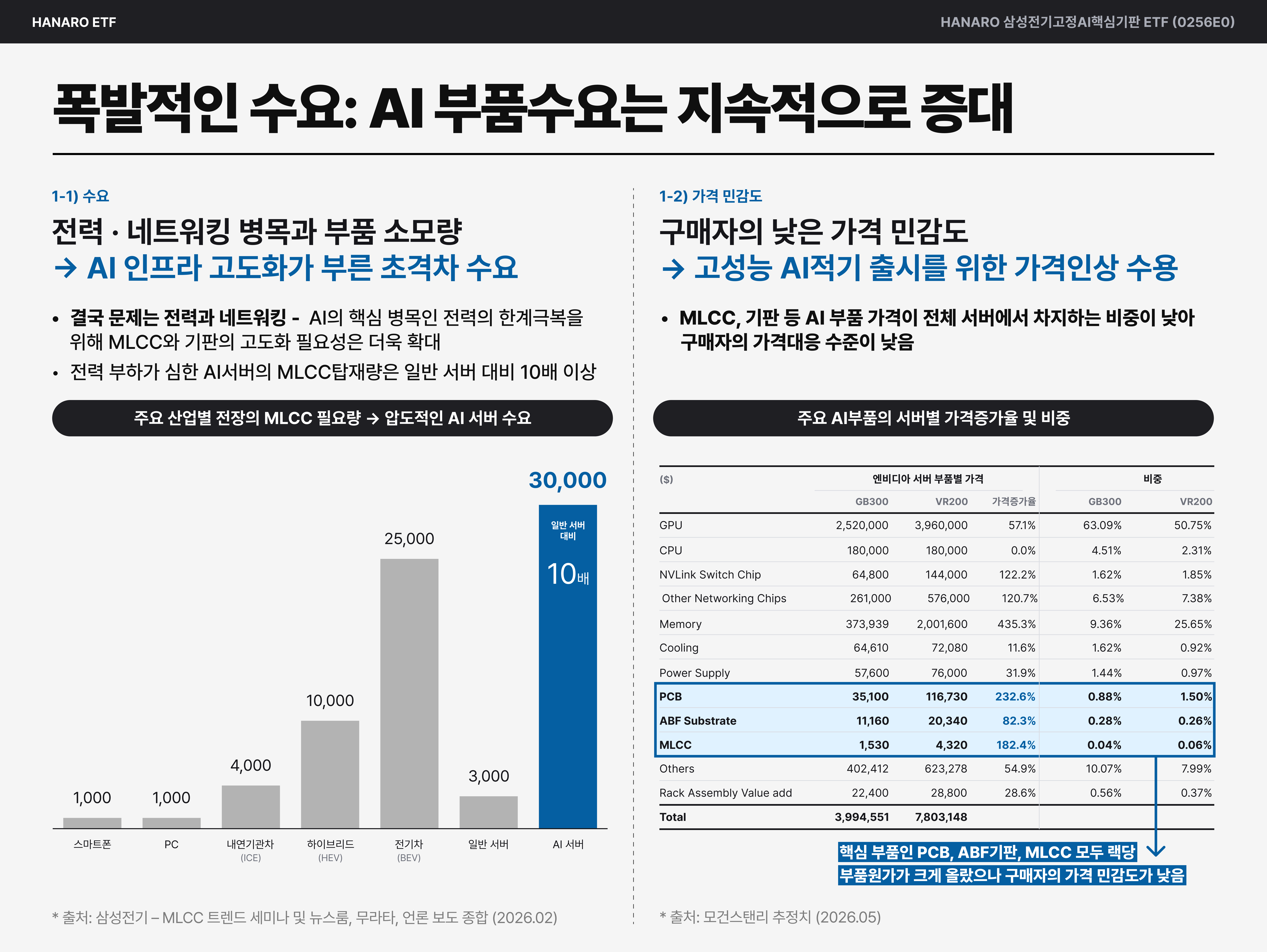 투자포인트1.png