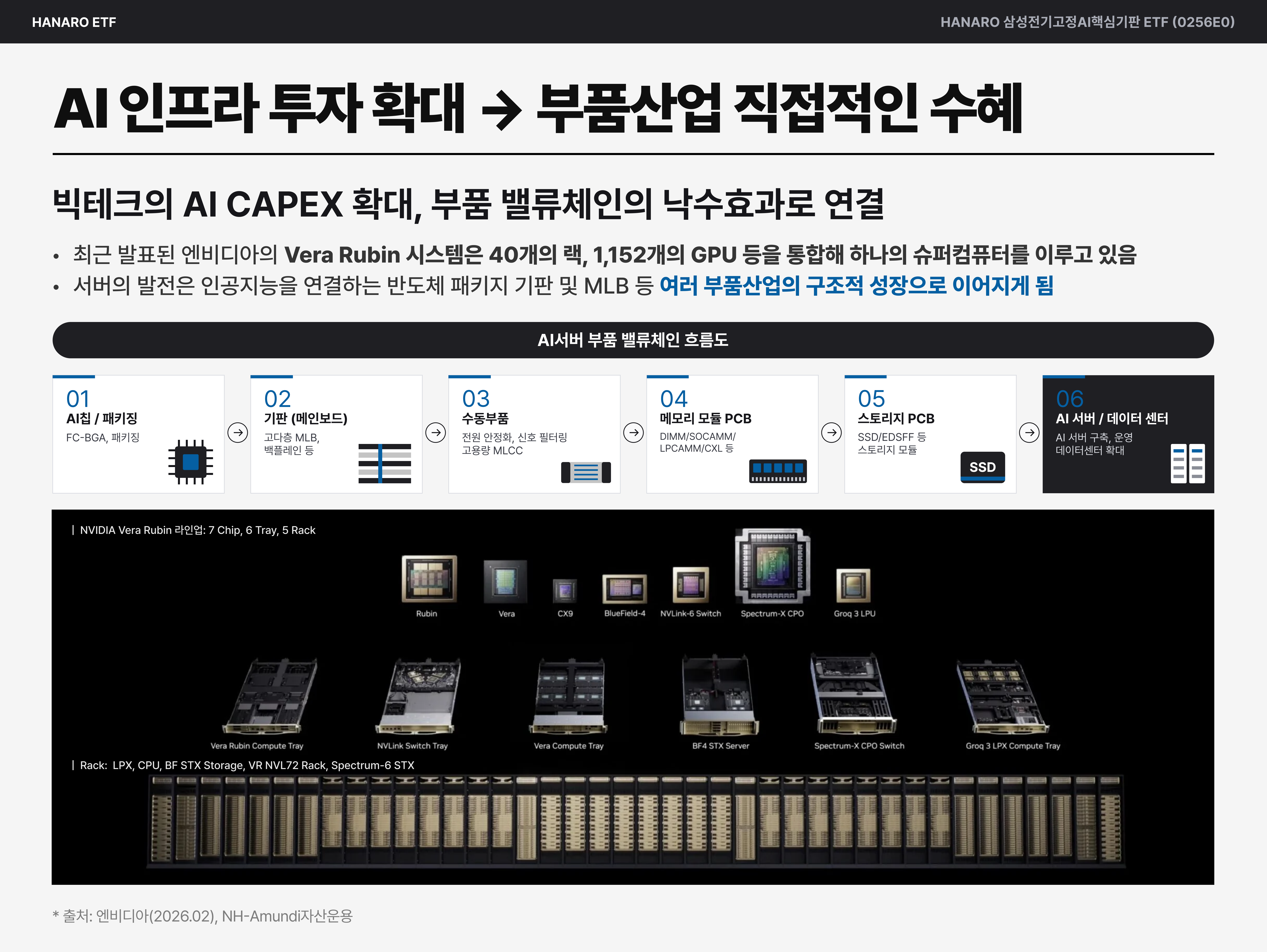 AI 인프라 투자 확대.png