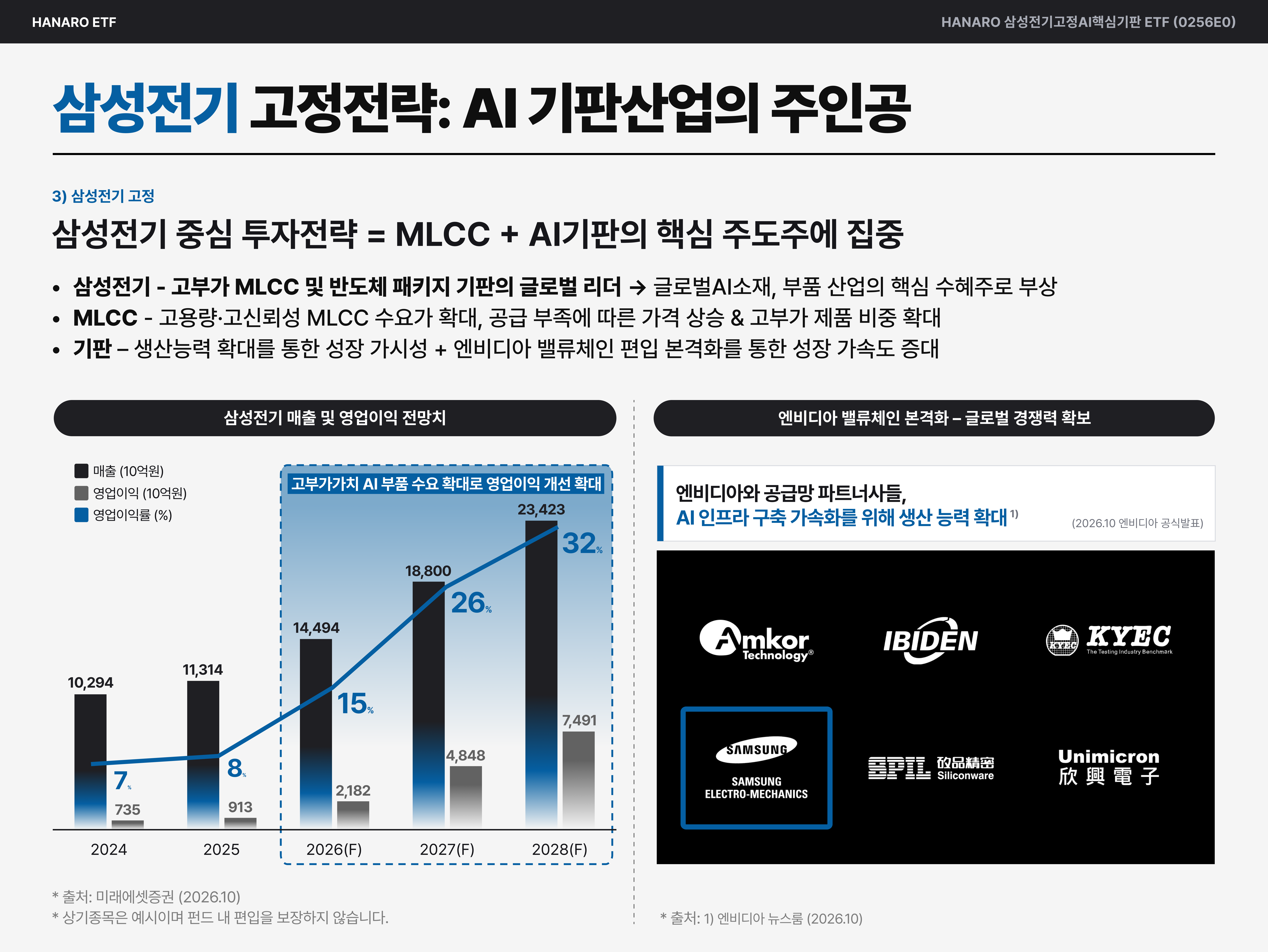 투자포인트3.png