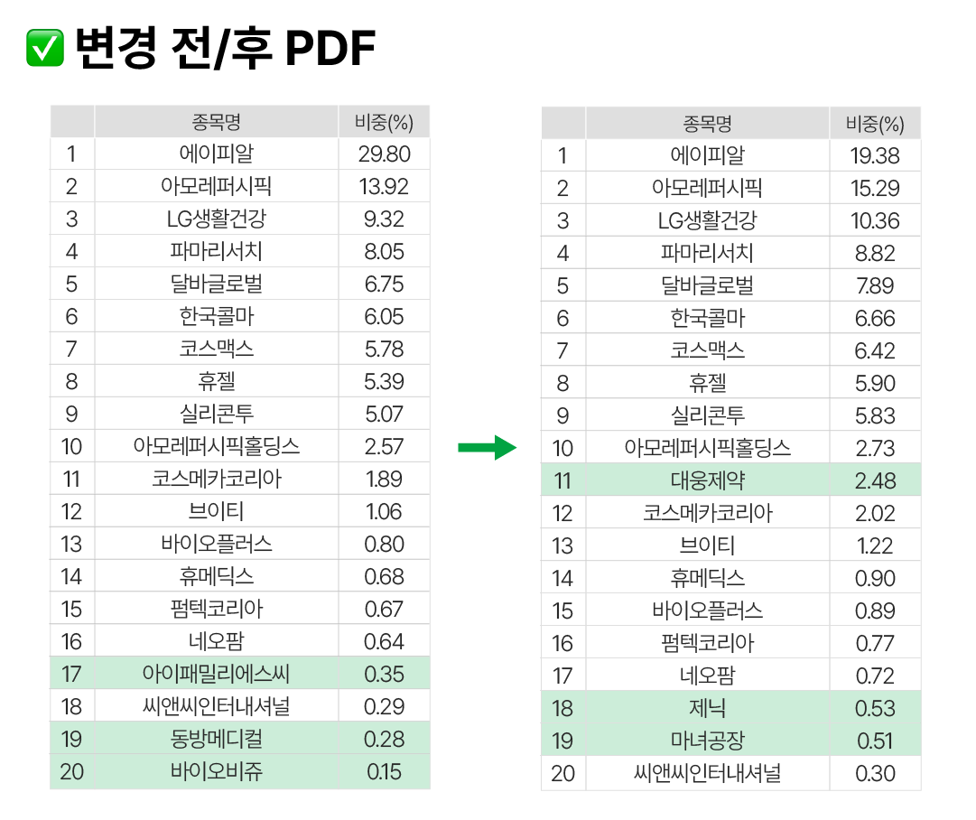 K뷰티2자산 7.png