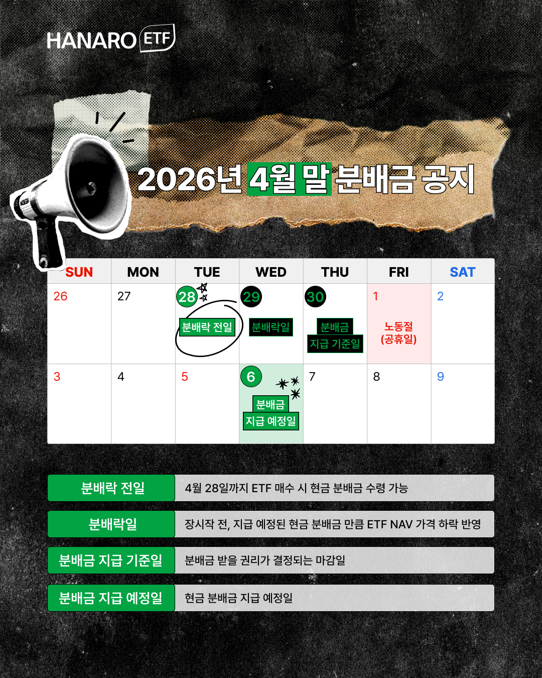 4월 분배금 공지_메인.jpg