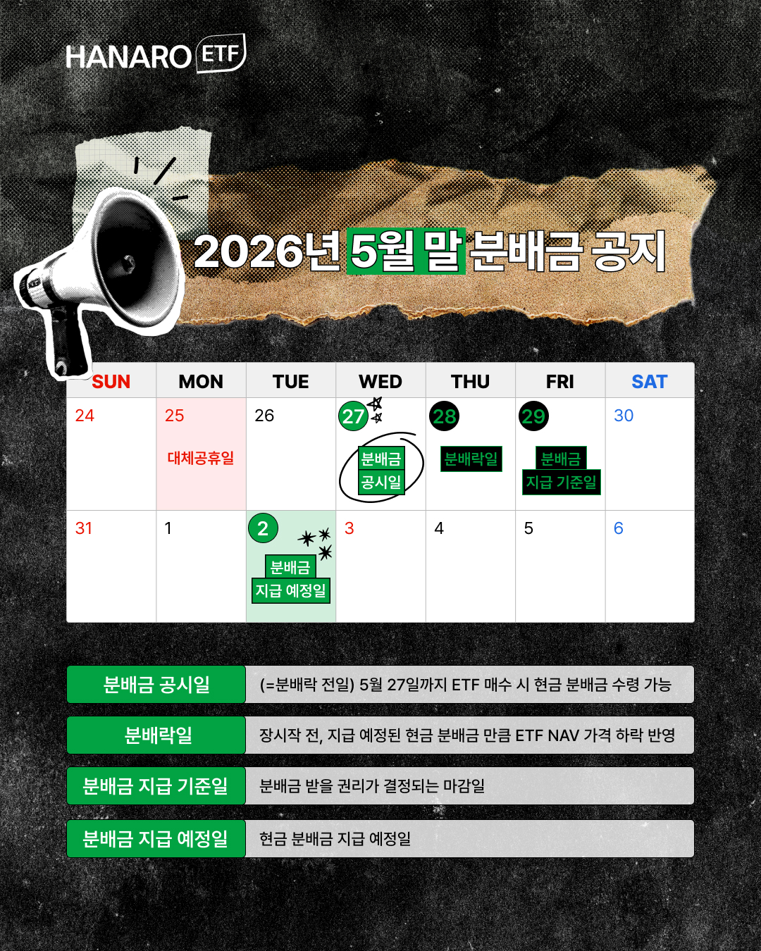 5월 분배금 공지.jpg