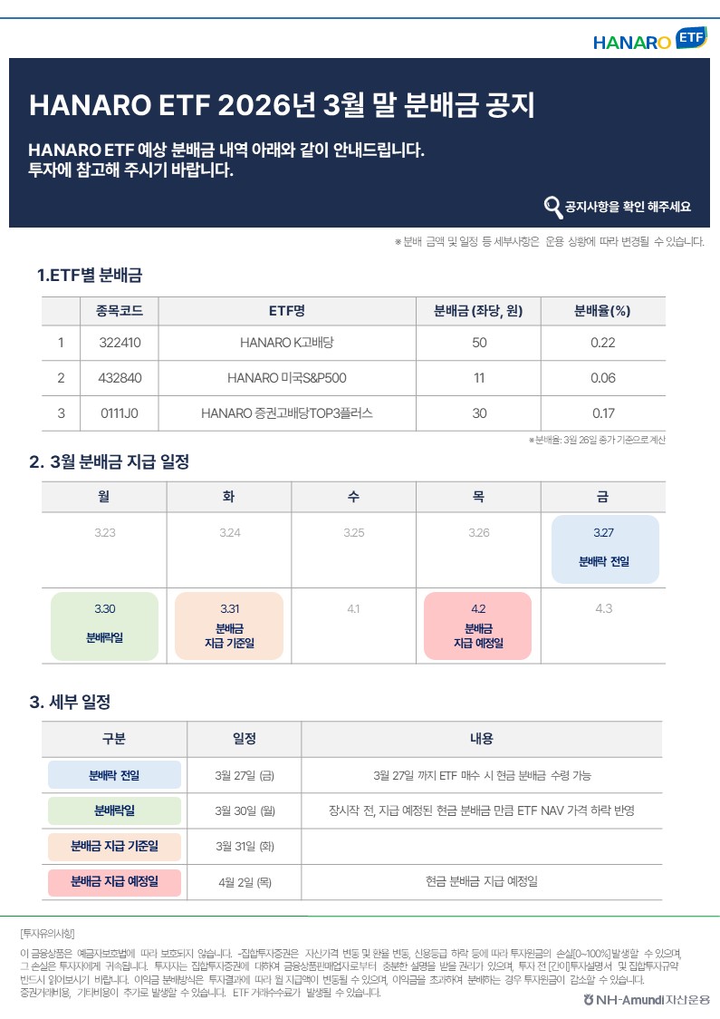 3월 분배금 공지.JPG