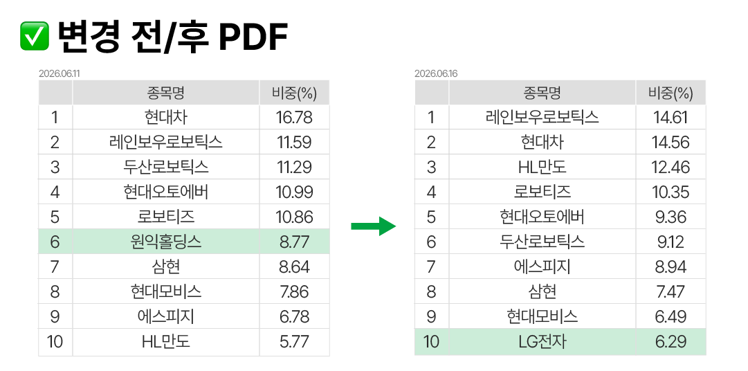 K휴머노이드탑텐2자산 11.png
