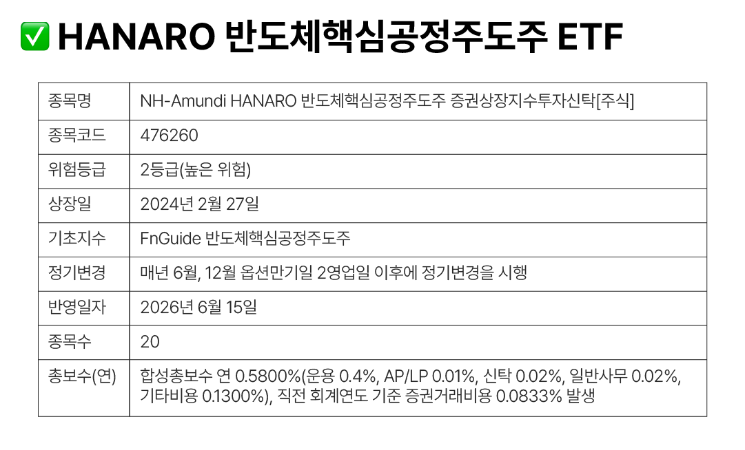 반도체핵심공정주도주1자산 6.png
