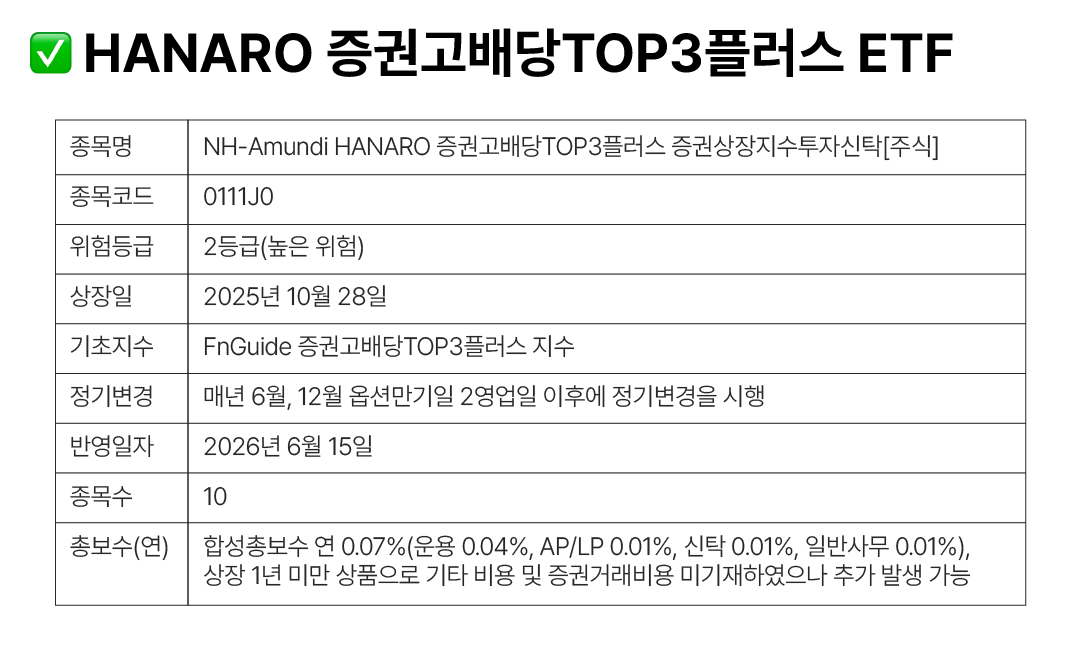 증권고배당1자산 4.png