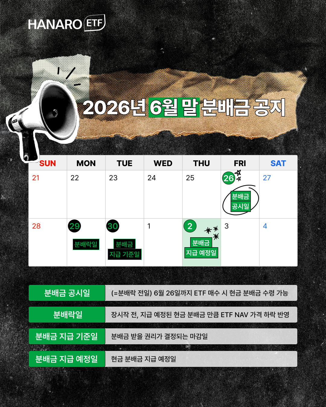 5월 분배금 공지.jpg