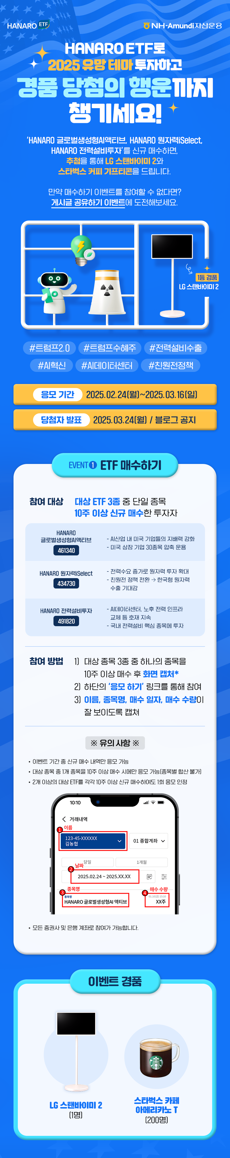 HANARO ETF / NH-Amundi자산운용 ㅣ HANARO ETF로 2025 유망 테마 투자하고 경품 당첨의 행운까지 챙기세요! ㅣ 'HANARO 글로벌생성형AI액티브, HANARO 원자력iSelect, HANARO 전력설비투자'를 신규 매수하면, 추첨을 통해 LG 스탠바이미2 와 스타벅스 커피 기프티콘을 드립니다. ㅣ 만약 매수하기 이벤트를 참여할 수 없다면?게시글 공유하기 이벤트에 도전해보세요. ㅣ 1등 경품 LG 스탠바이미 2 ㅣ 해시태그 #트럼프2.0 #트럼프수혜주 #전력설비수출 #AI혁신 #AI데이터센터 #친원전정책 ㅣ 응모 기간 : 2025.02.24(월) ~ 2025.03.16(일) ㅣ 당첨자 발표 : 2025.03.24(월) / 블로그 공지 ㅣ EVENT 1 ETF 매수하기 ㅣ 참여하기 : 대상 ETF 3종 중 단일 종목 10주 이상 신규 매수한 투자자 ㅣ HANARO 글로벌생성형 AI 액티브(461340) - AI산업 내 미국 기업들의 지배력 강화 - 미국 상장 기업 30종목 압축 운용 ㅣ HANARO 원자력iSelect(434730) - 전력수요 증가로 원자력 투자 확대 - 친원전 정책 전환 -> 한국형 원자력 수출 기대감 ㅣ HANARO 전력설비투자(491820) - AI 데이터센터, 노후 전력 인프라 교체 등 호재 지속 - 국내 전력설비 핵심 종목에 투자 ㅣ 참여방법 1) 대상 종목 3종 중 하나의 종목을 10주 이상 매수 후 화면 캡처* 2)하단의 '응모 하기' 링크를 통해 참여 3) 이름, 종목, 매수 일자, 매수 수량이 잘 보이도록 캡쳐 ㅣ 유의사항 - 이벤트 기간 중 신규 매수 내역만 응모 가능 - 대상 종목 중 1개 종목을 10주 이상 매수 시에만 응모 가능(종목별 합산 불가) - 2개 이상의 대상 ETF를 각각 10주 이상 신규 매수하여도 1회 응모 인정 - 모든 증권사 및 은행 계좌로 참여가 가능합니다. ㅣ 이벤트 경품 - LG 스탠바이미 2 (1명) - 스타벅스 카페 아메리카노 T (200명)