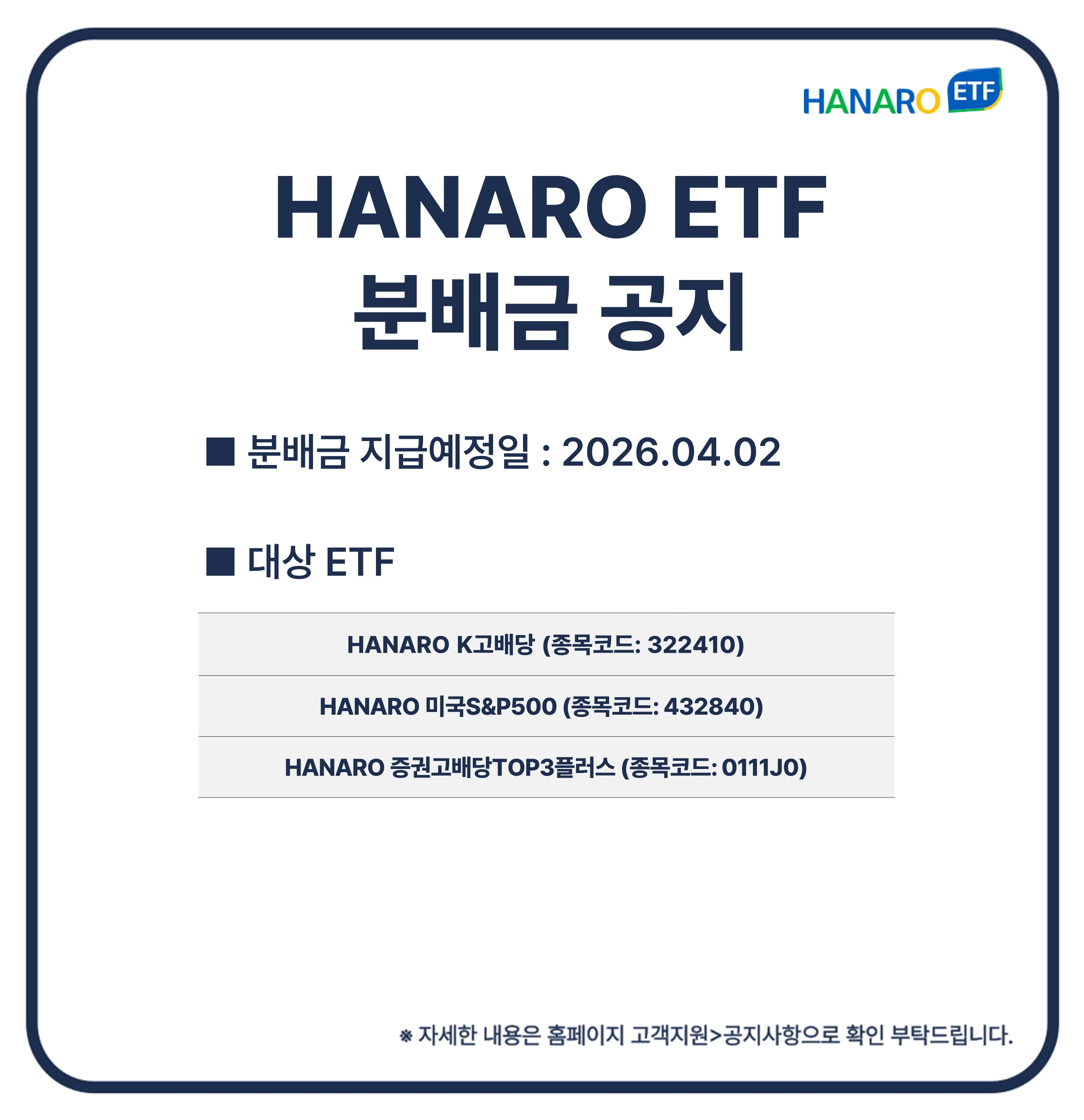 HANARO ETF 분배금 공지 팝업. 분배금 지급예정일: 2026.04.02. 대상 ETF: HANARO K고배당(종목코드: 322410)|Graph HANARO 미국S&P500(종목코드: 432840)|Graph HANARO 증권고배당 TOP3플러스(종목코드: 011J0). *자세한 내용은 홈페이지 고객지원 공지사항으로 확인 부탁드립니다.