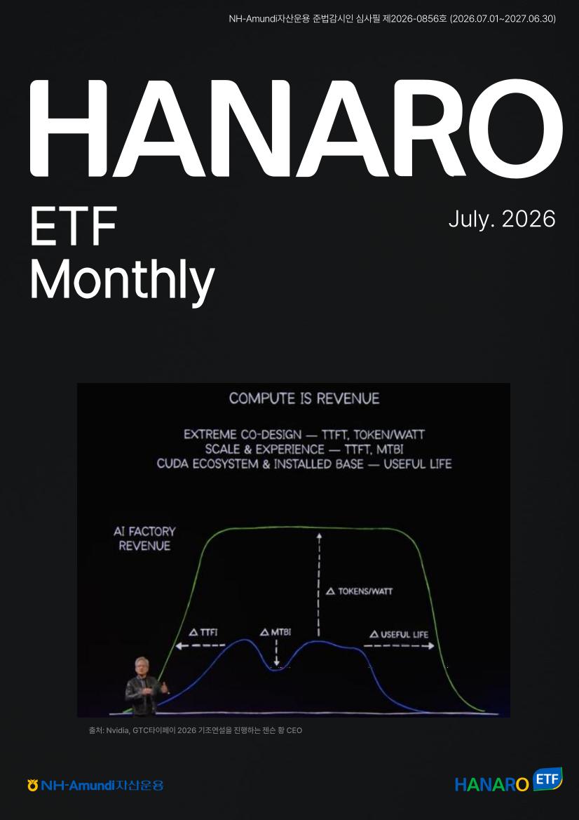 2026년 7월 HANARO ETF 먼슬리 리포트